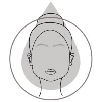 Pear Face Shape Diagram Woman